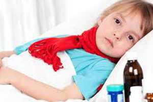 Бронхит симптомы и лечение у детей