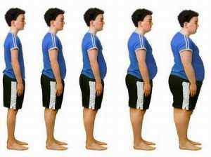 ожирение у детей и его последствия