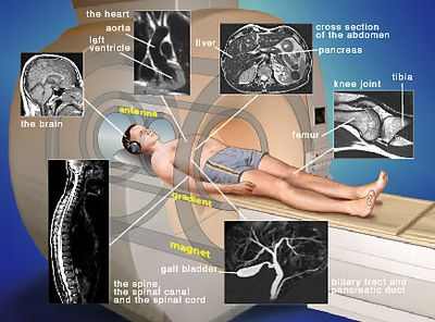 рентген тазобедренного сустава ребенку где сделать